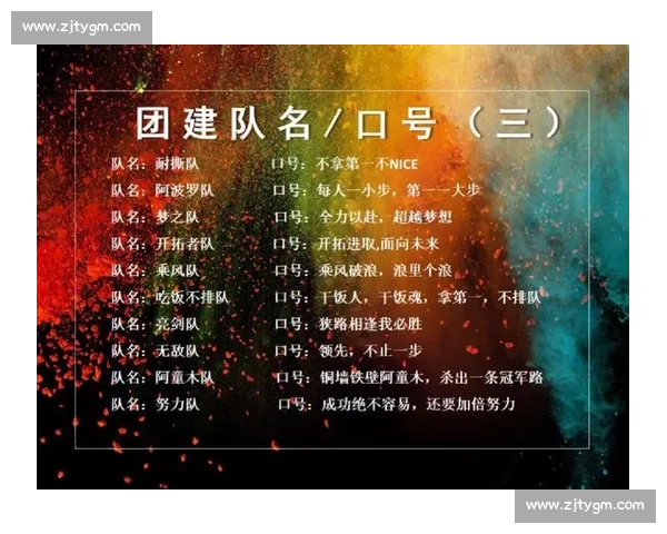 激发团队热情与创意的精彩比赛啦啦队口号全新集锦