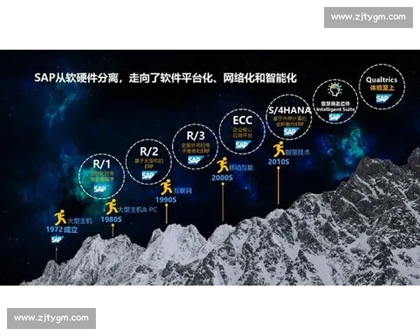体育数据深度解析与战术趋势洞察打造全面竞技表现评估体系方法论