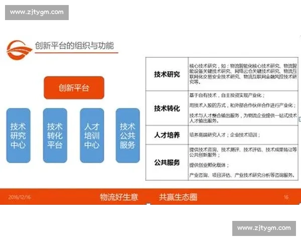 流通大师比赛激烈角逐 展示企业物流与供应链管理创新新风尚 流通大师比赛激烈角逐 展示企业物流与供应链管理创新新风尚